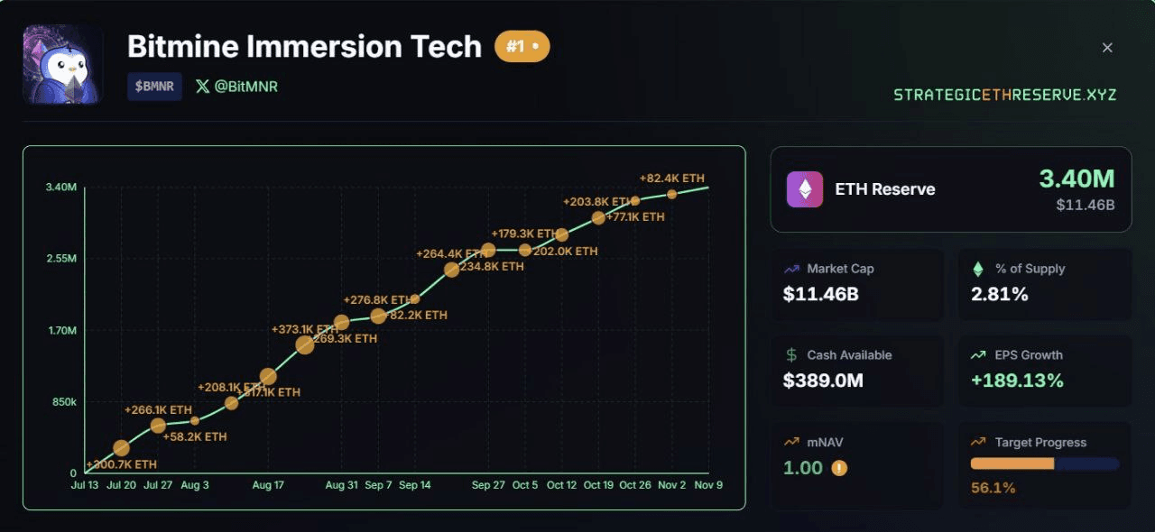 coinkcgchannel/71270/6089218347112271212