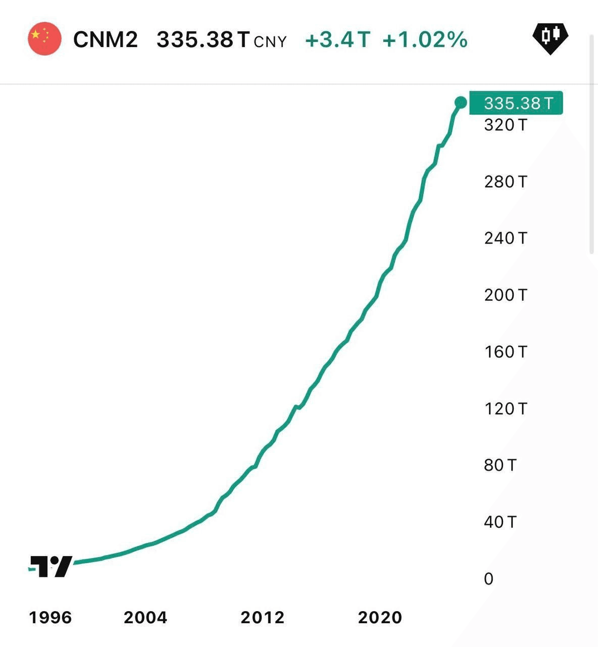 coinkcgchannel/71276/6091470146925956110