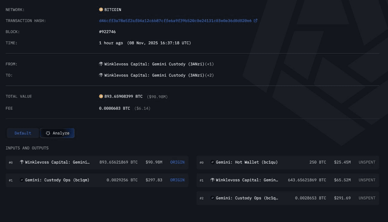 coinkcgchannel/71285/6091470146925956578