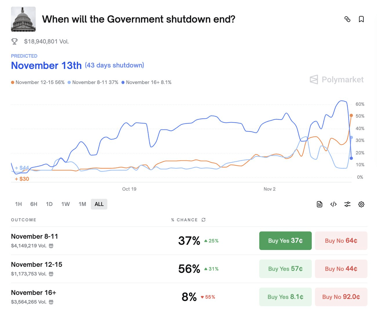 coinkcgchannel/71320/5806326971791772518