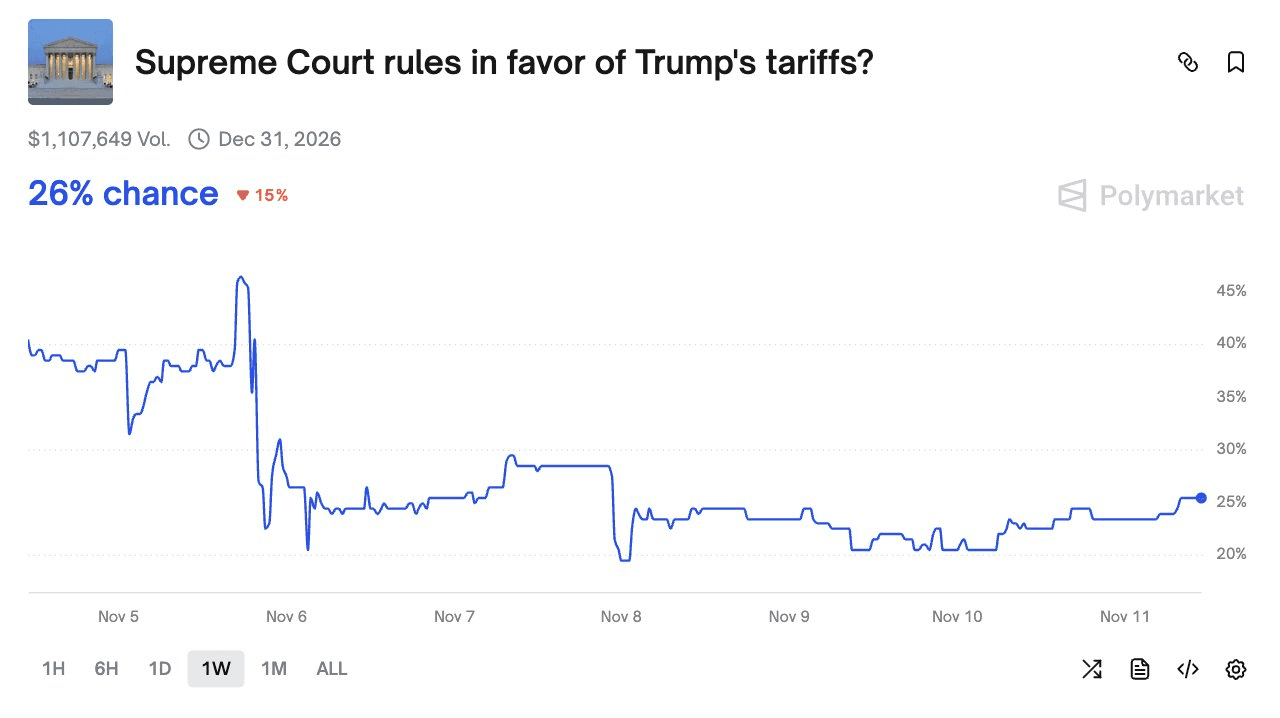 coinkcgchannel/71382/5809020985733221345