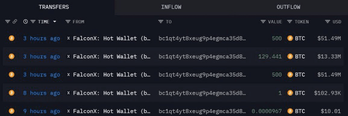coinkcgchannel/71396/6098335347205933880