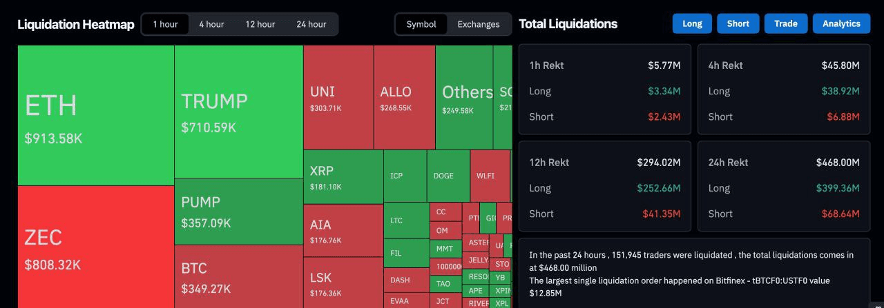 coinkcgchannel/71397/6098335347205933986