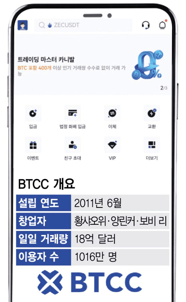 coinkcgchannel/71441/5815678318186007414