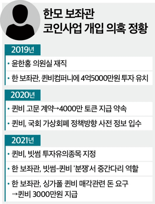 coinkcgchannel/71443/5815564321164037086