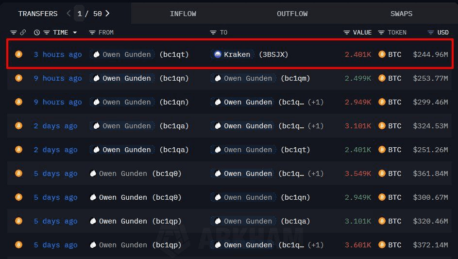 coinkcgchannel/71459/6102877674553412730