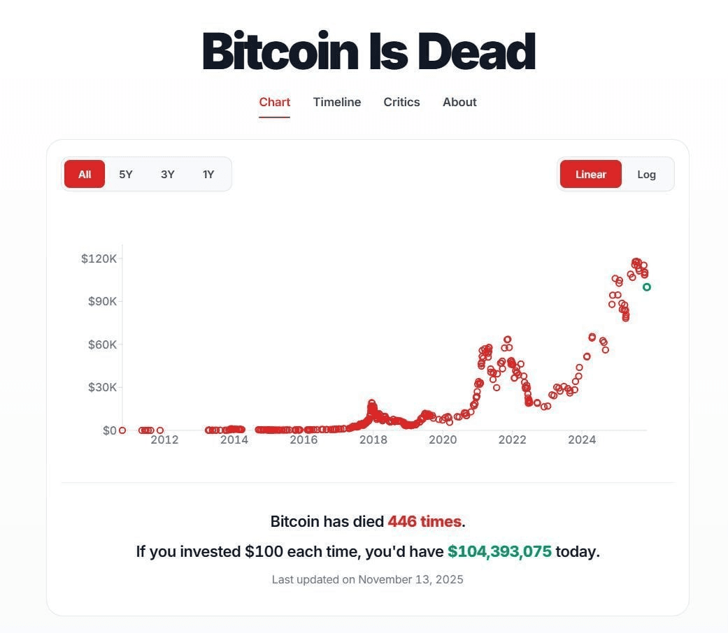 coinkcgchannel/71492/6105129474367097833