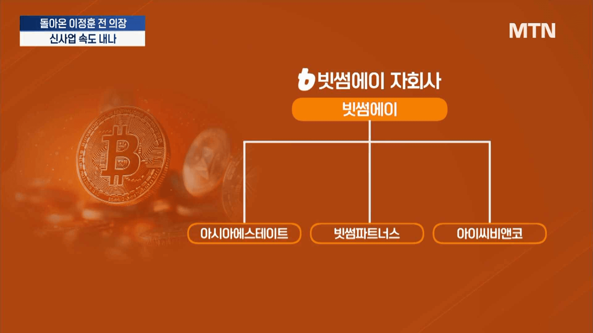 coinkcgchannel/71499/5817759908445752291