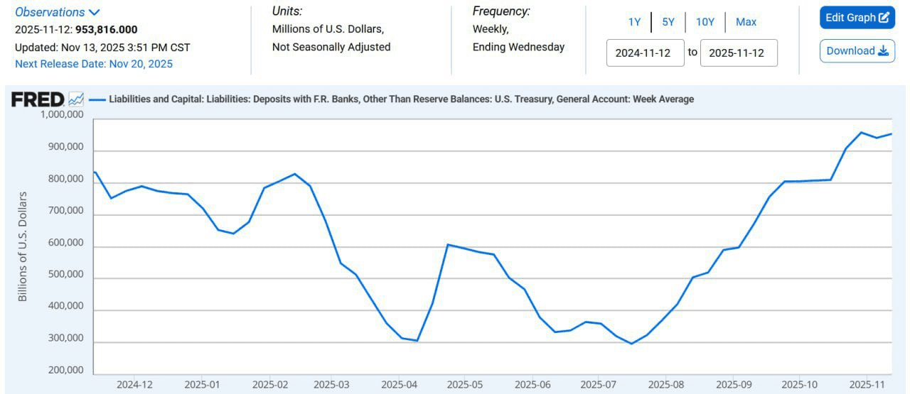 coinkcgchannel/71509/5817637415978470369
