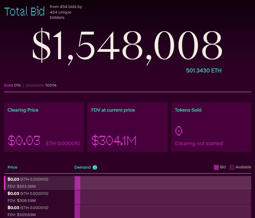 coinkcgchannel/71517/6105129474367098280