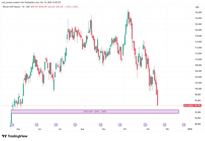 coinkcgchannel/71552/6111819117858851761