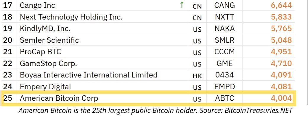 coinkcgchannel/71558/5824504669252815756