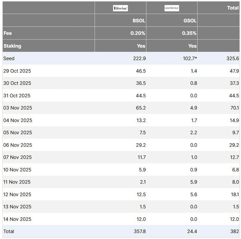 coinkcgchannel/71594/6114070917672537216