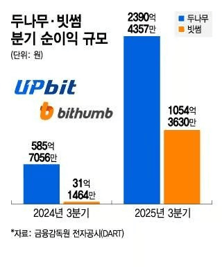 coinkcgchannel/71623/5828887073493027652