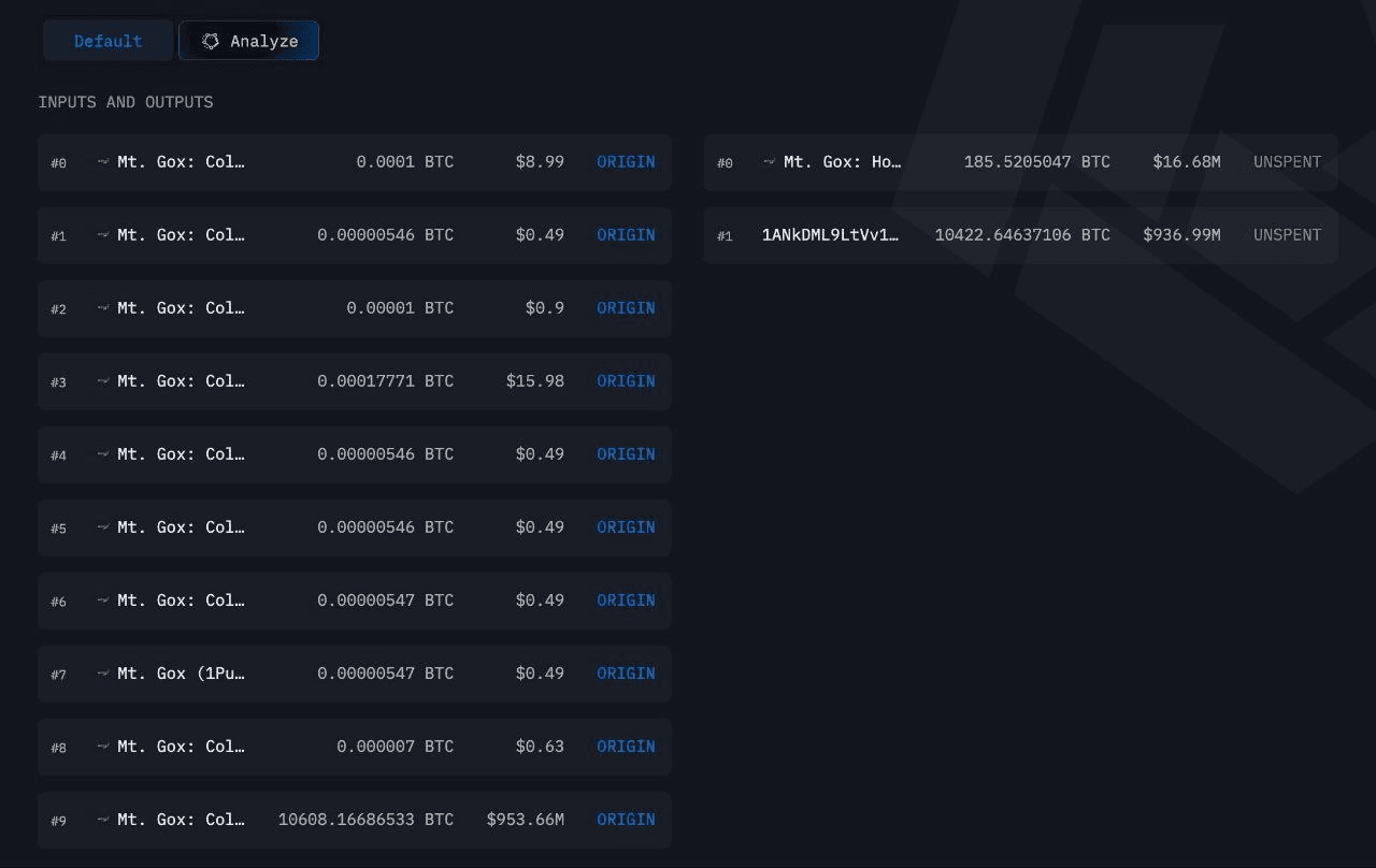 coinkcgchannel/71625/6116158392037477676