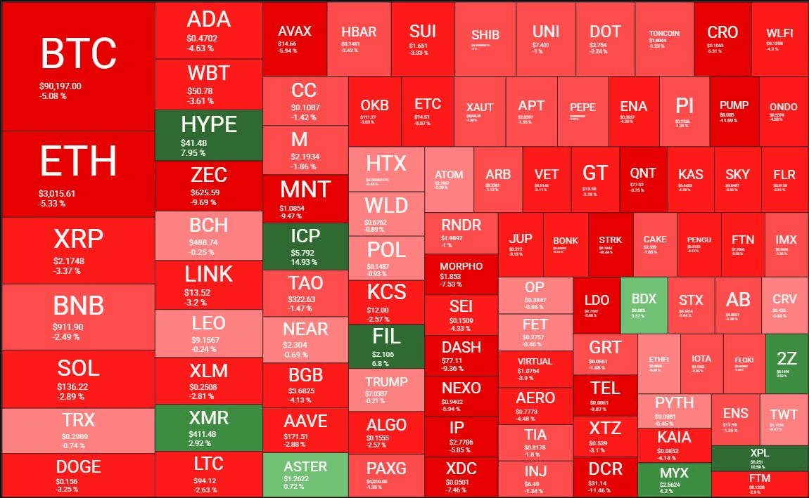 coinkcgchannel/71626/5831330927064320776