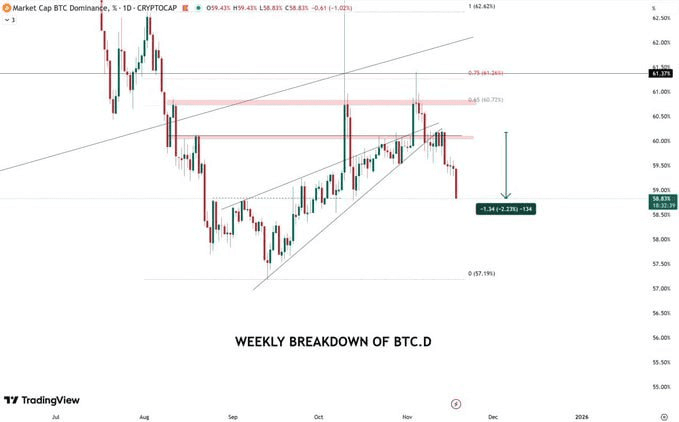 coinkcgchannel/71676/6120661991664847642