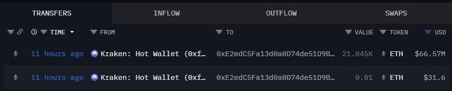 coinkcgchannel/71684/5831199329266371485