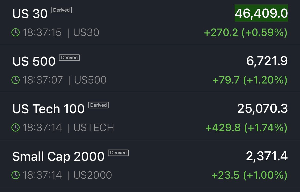 coinkcgchannel/71729/5835706321917905711