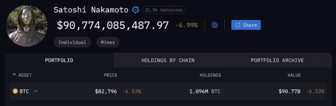 coinkcgchannel/71837/5840514426136628212