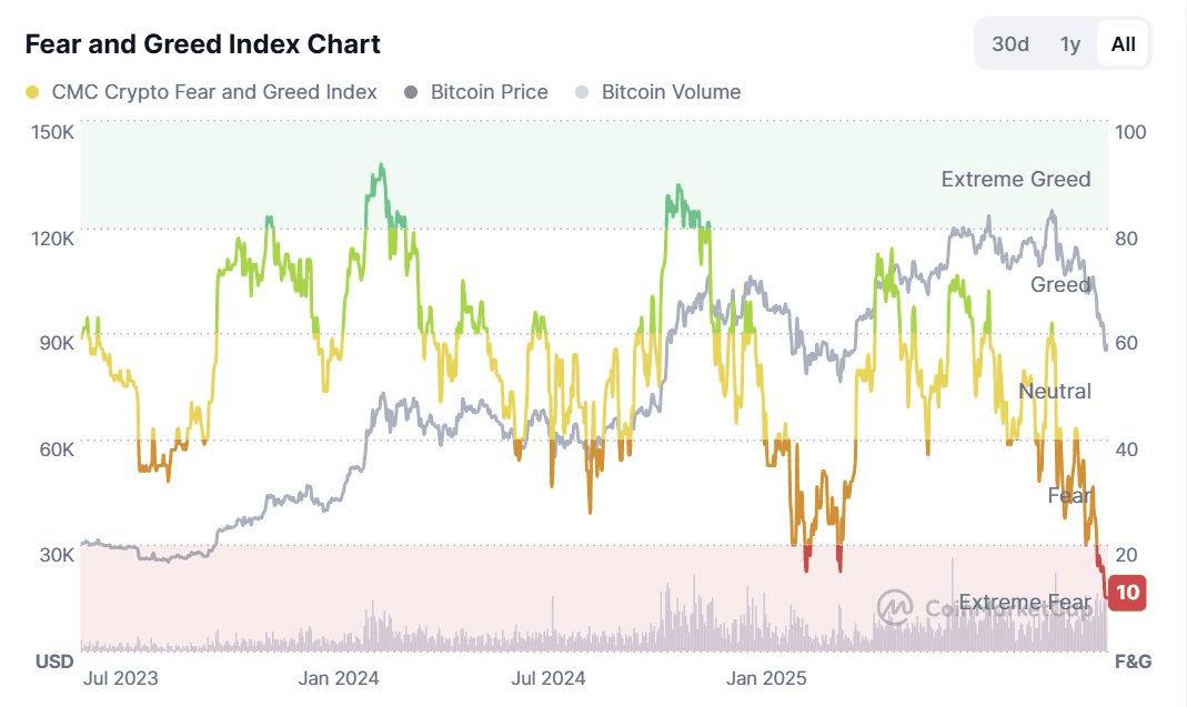 coinkcgchannel/71862/5847185180362214424