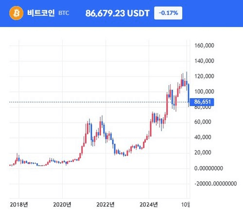 coinkcgchannel/71870/5844793768341605529