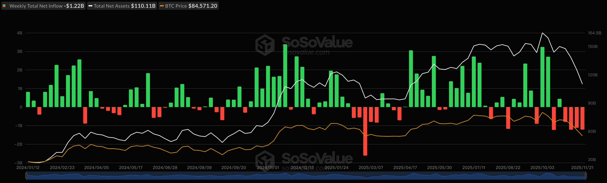 coinkcgchannel/71871/5844746699795008710