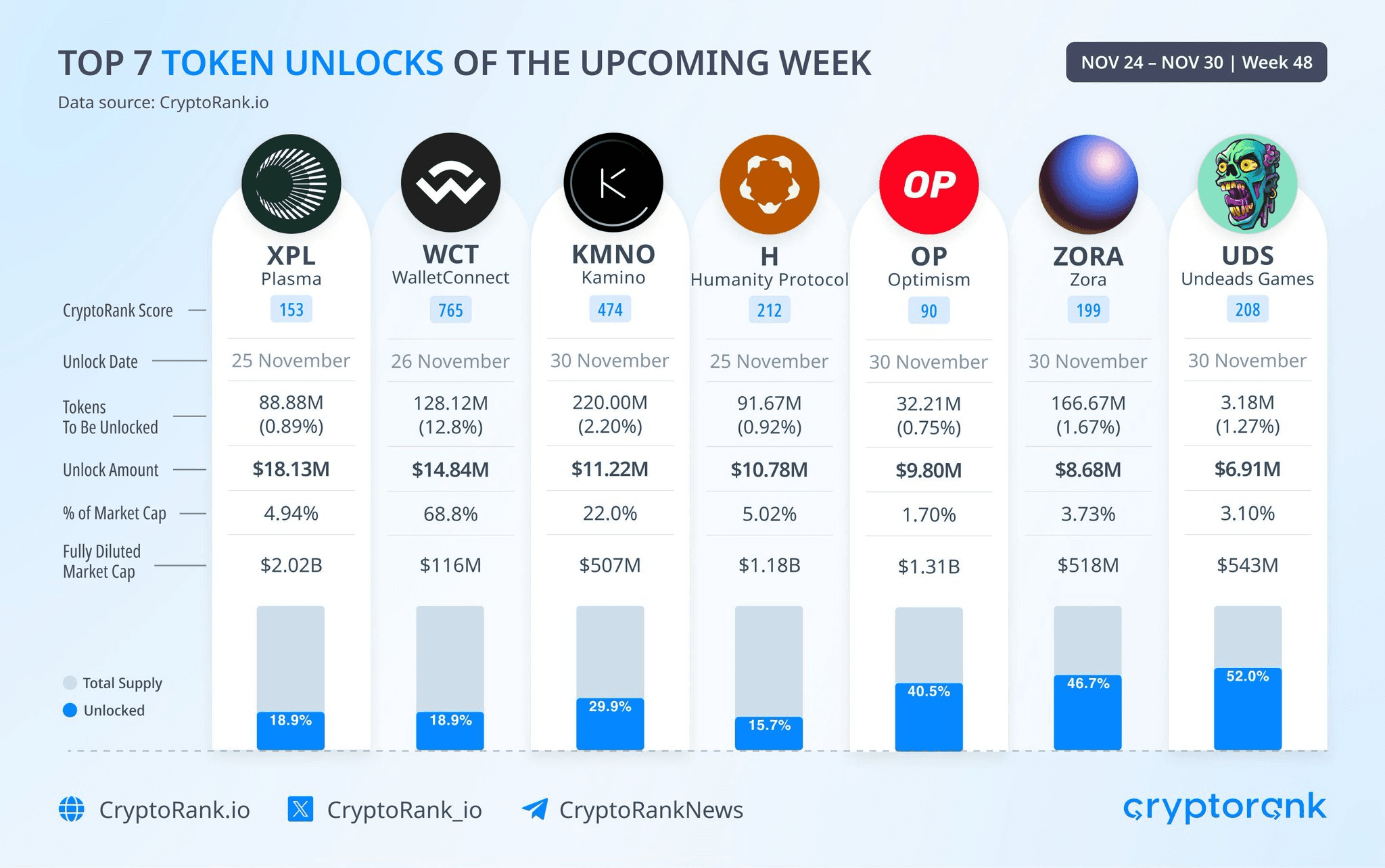 coinkcgchannel/71872/5844595559895862452