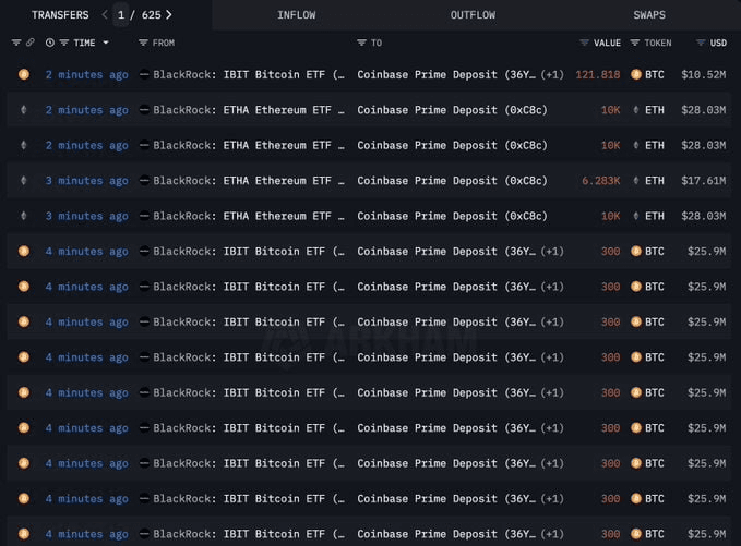 coinkcgchannel/71899/6136252018574691073