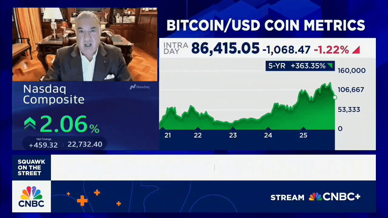 coinkcgchannel/72036/5853804347735608175