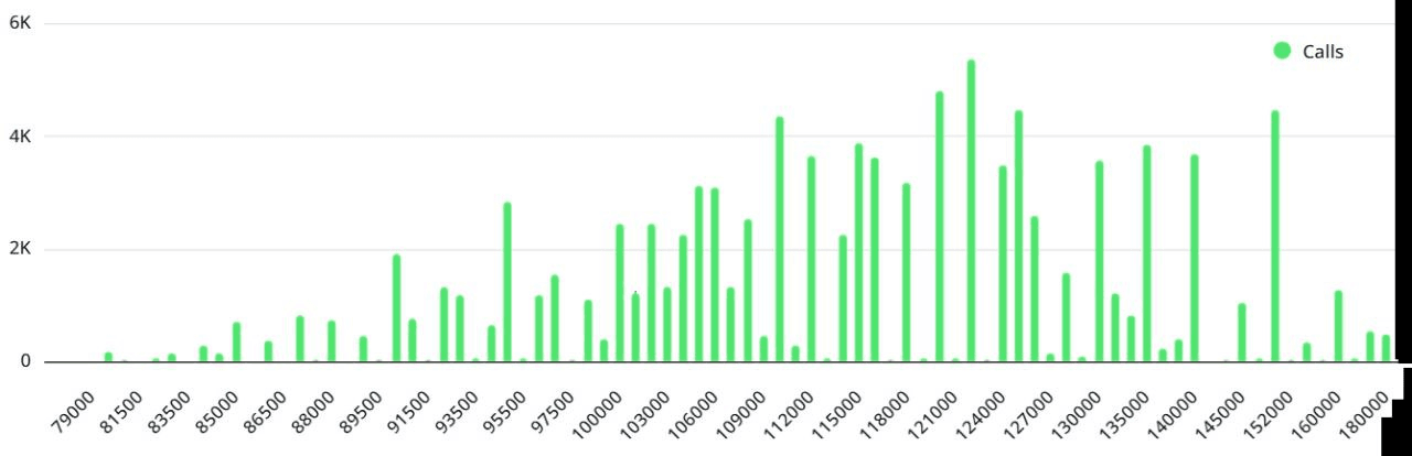 coinkcgchannel/72056/6140986575773437029