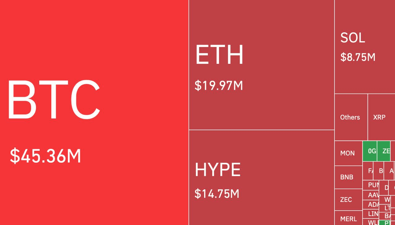 coinkcgchannel/72070/5853721025370066081