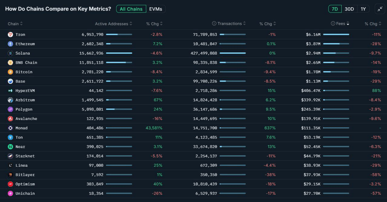 coinkcgchannel/72177/6145596170898705601