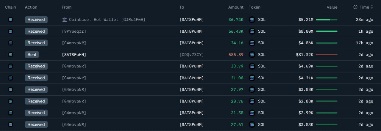 coinkcgchannel/72192/5860553669797940207