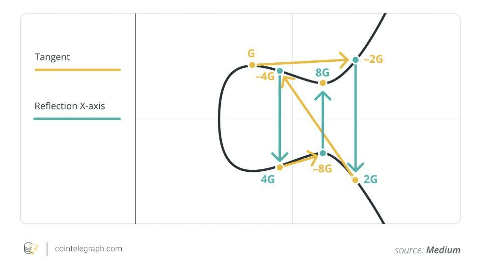 coinkcgchannel/72199/6147423404605247004