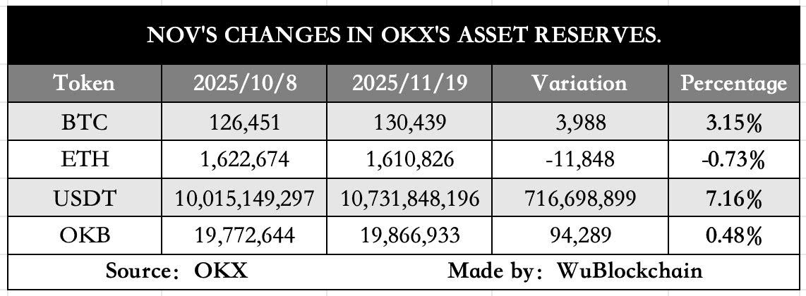 coinkcgchannel/72209/6149675204418931671