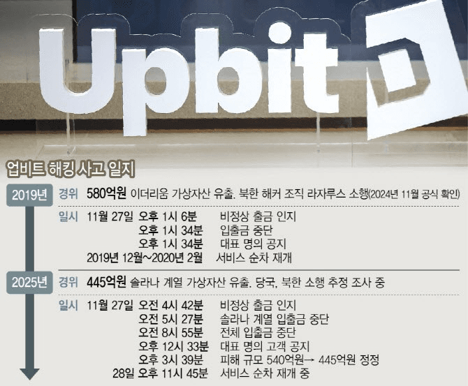 coinkcgchannel/72232/5865187591617973230