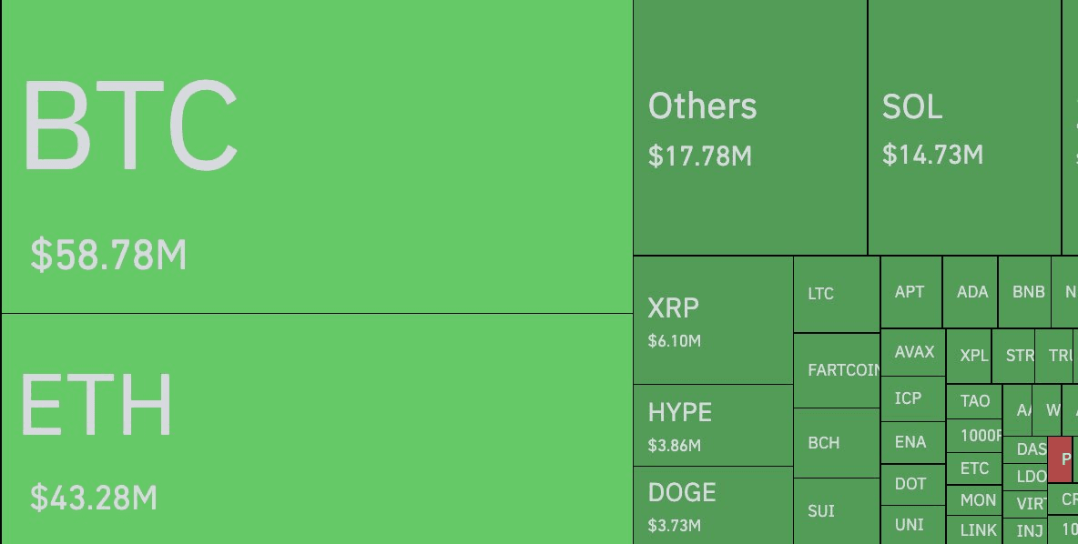 coinkcgchannel/72254/5867174233035705392