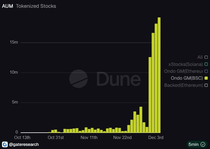 coinkcgchannel/72479/6163237938045586655