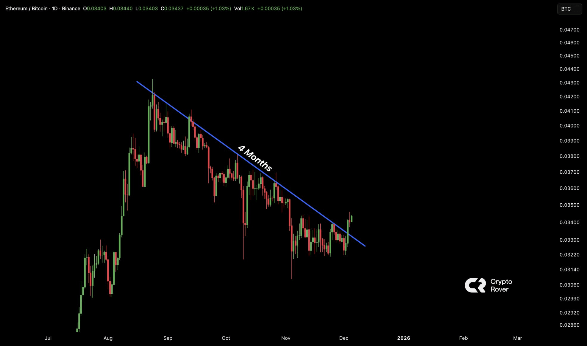 coinkcgchannel/72523/5878870726062836656