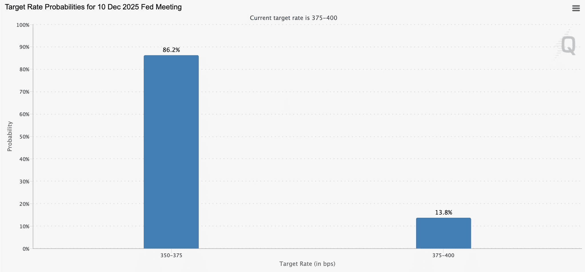 coinkcgchannel/72560/5883097253054974887