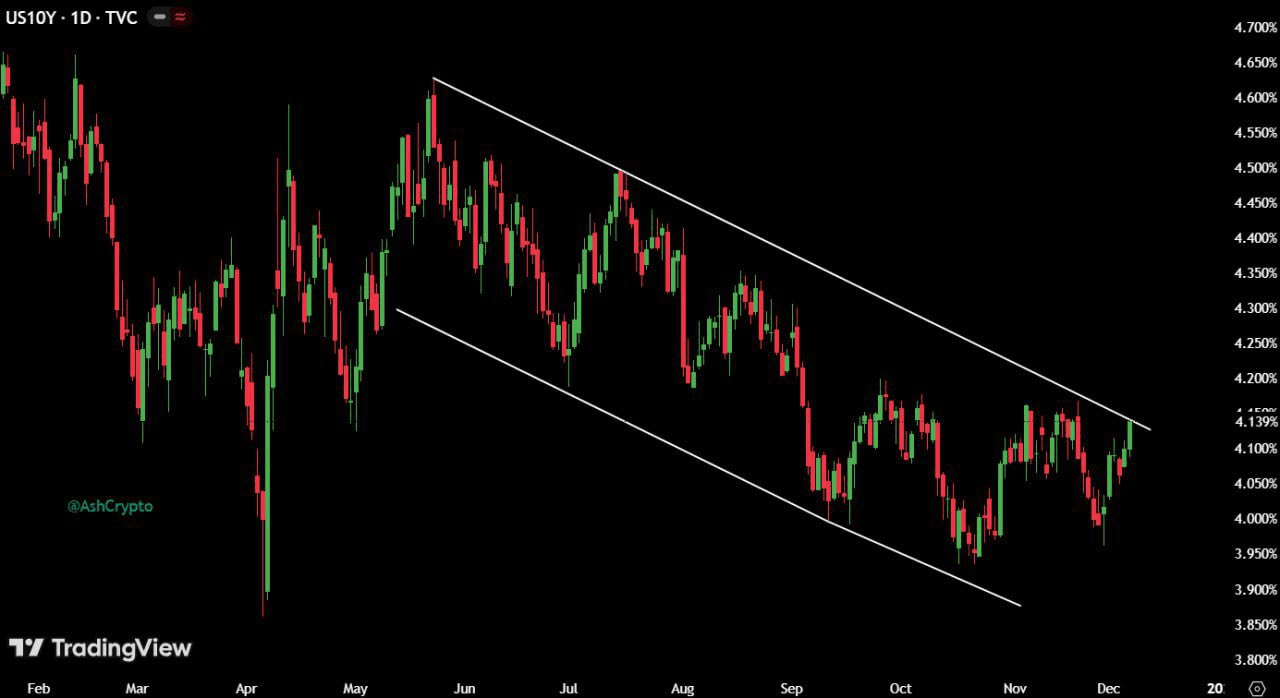 coinkcgchannel/72568/5885206992530377513