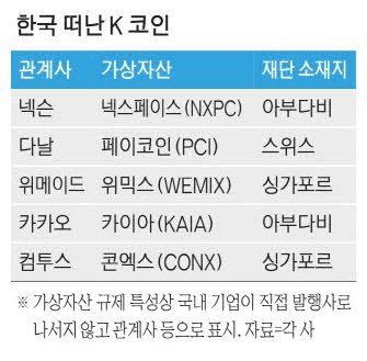 coinkcgchannel/72584/5885489257781070897