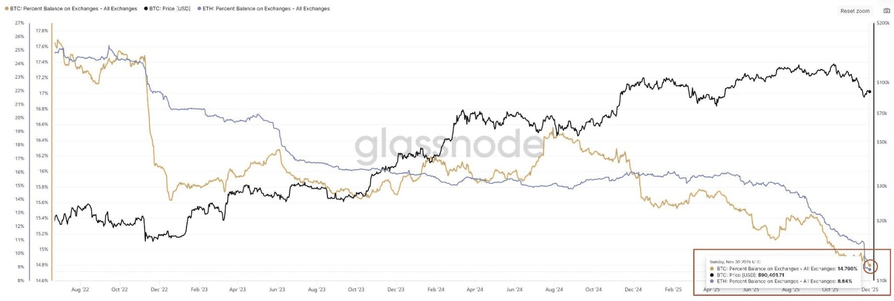 coinkcgchannel/72587/5885466593238649716