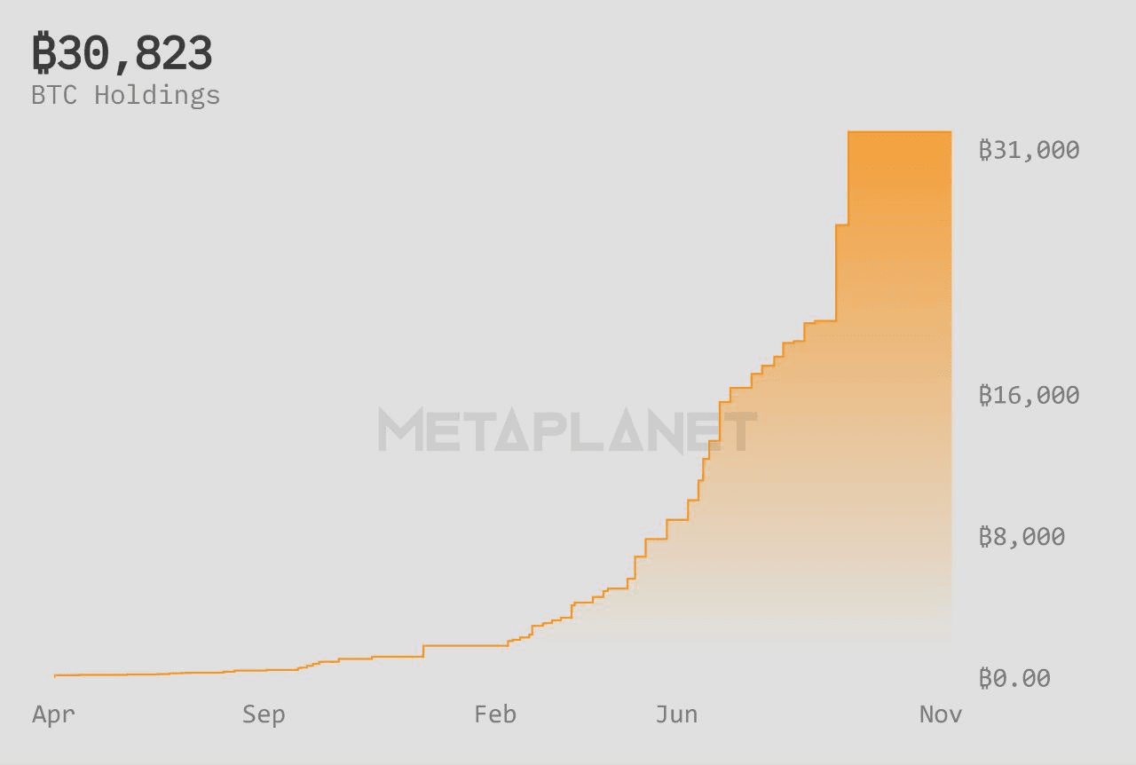 coinkcgchannel/72596/6174727984879700745