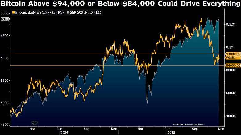 coinkcgchannel/72635/6176979784693386056