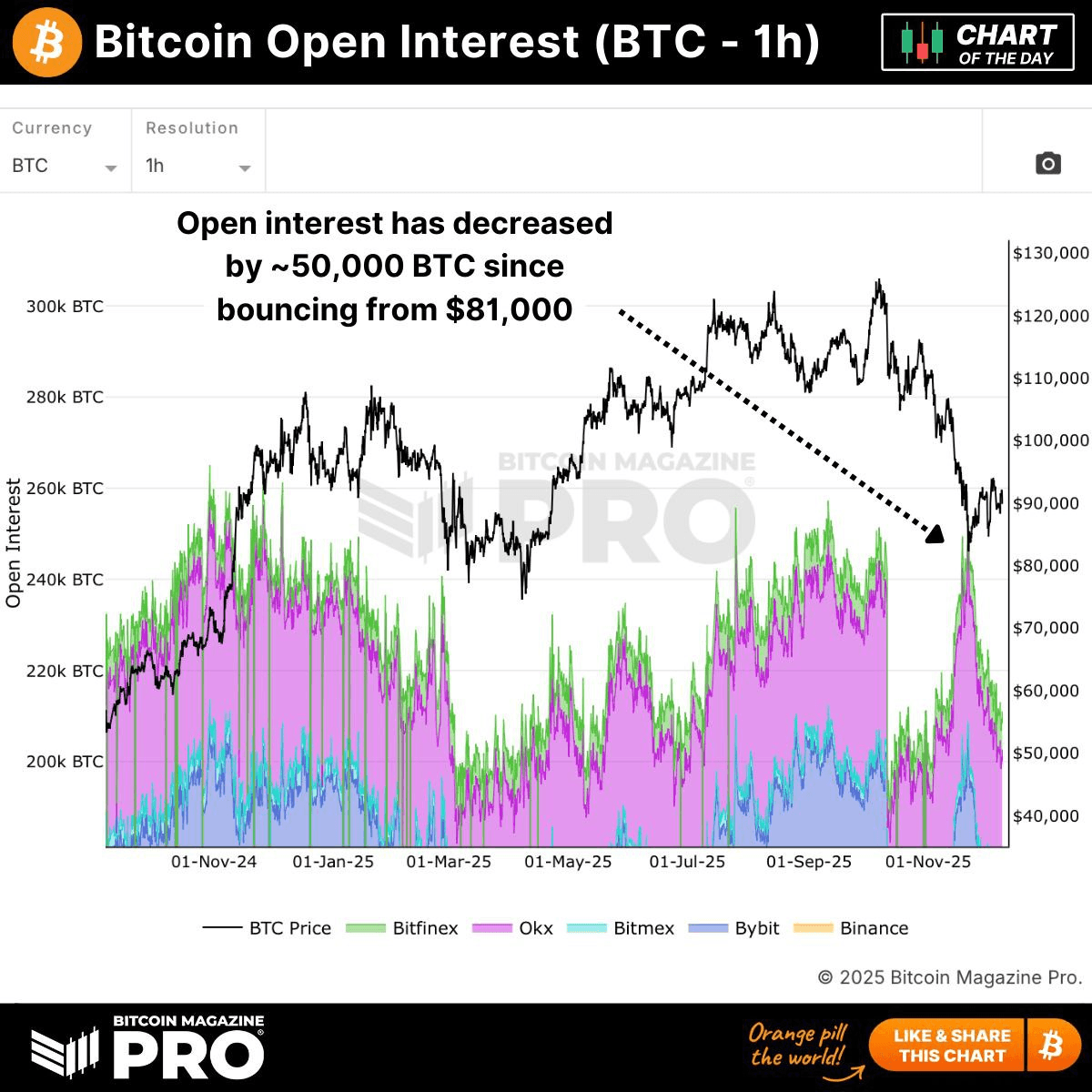 coinkcgchannel/72701/5892068490548546562