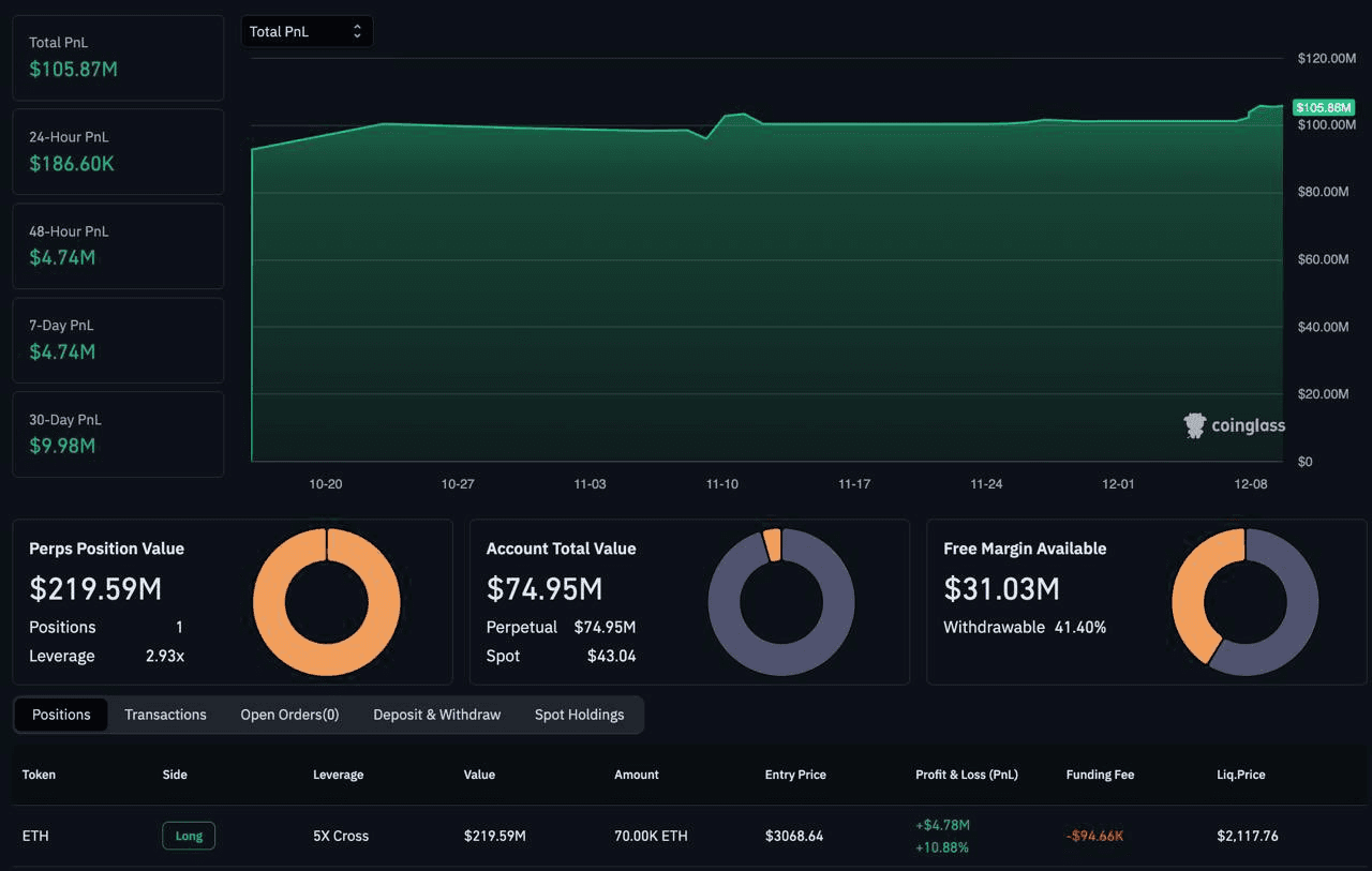 coinkcgchannel/72703/5892247736713677873