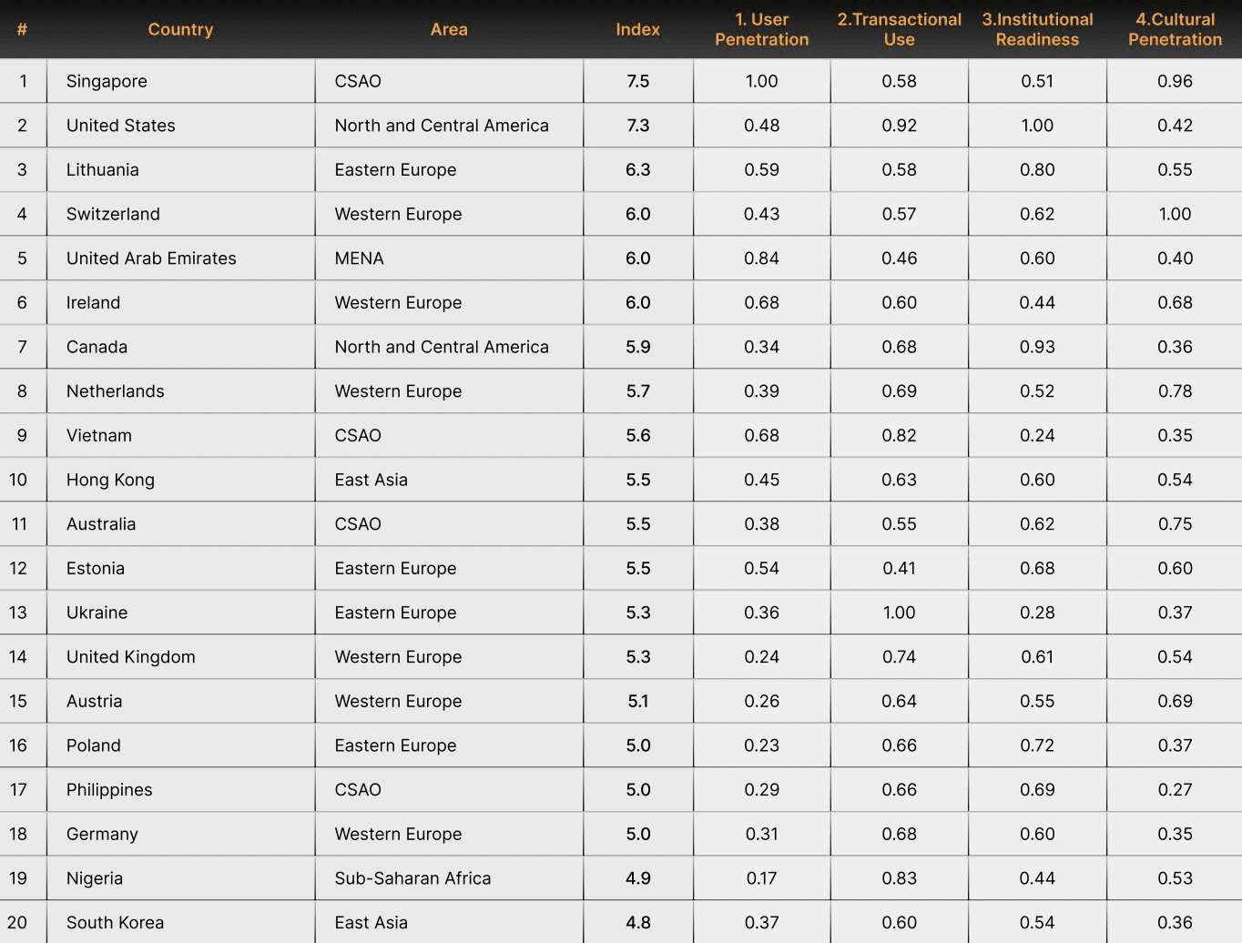 coinkcgchannel/72745/5894295809048644606