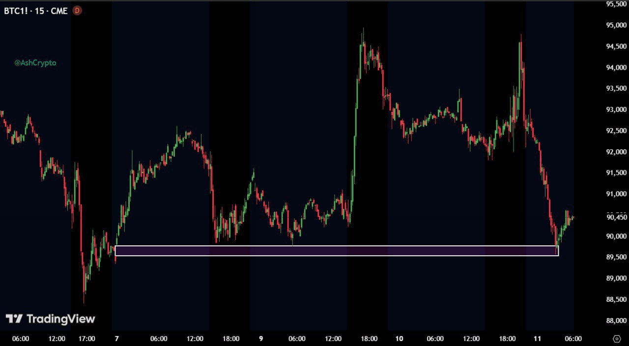 coinkcgchannel/72792/5898855436524391304